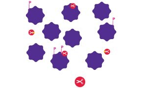 A diagram representing protein pathway inhibition as an example of interrogation of protein pathways which involves chemical screening and treatment, looking at protein activity/enzyme activity, and protein pathway modulation.