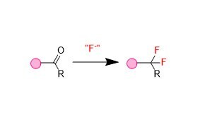Fluorination