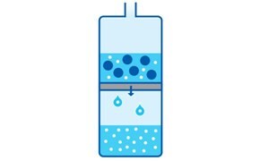 Protein concentration using porous membrane filters. Excess liquid fluid passes through the membrane while large protein molecules are retained Protein concentration using porous membrane filters. Excess liquid fluid passes through the membrane while large protein molecules are retained