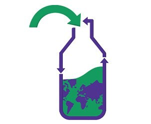 Recycling bottle 세계 지도가 액체처럼 들어있고 재활용 화살표가 있는 병 그림