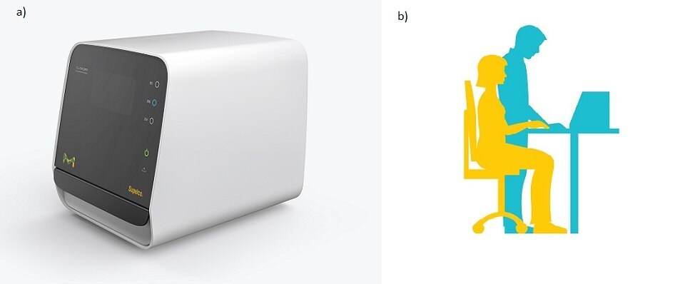 Ergonomic design of the TLC Explorer Image on the left shows the front of the device having an angle of 12 degrees and the right image shows an ergonomic operation of the device while both sitting and standing.