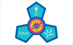 Icône représentant la flash-pasteurisation du glucose pour l&apos;atténuation du risque viral