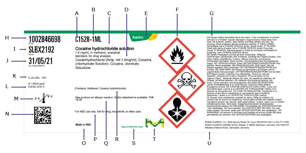 Product Labels