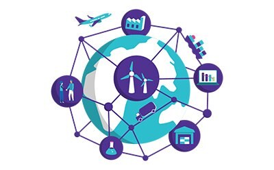 A graphic of the Earth and various icons connected by links, depicting renewable energy, people, data, lab flasks, distribution centers, a freighter ship and an airplane A graphic of the Earth and various icons connected by links, depicting renewable energy, people, data, lab flasks, distribution centers, a freighter ship and an airplane