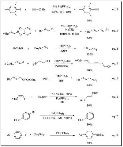 Triphenyl Phosphine Catalyst