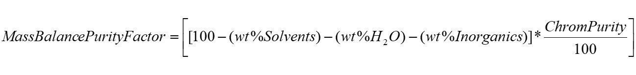 Mass balance purity factor calculation.