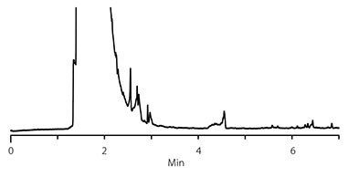Pierwszy chromatogram klienta - niska odpowiedź Pierwszy chromatogram klienta - niska odpowiedź