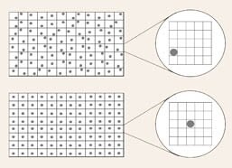 spheroid-positioning