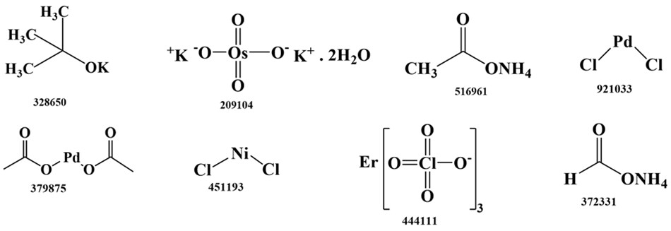 Organic reagents and transition metal catalysts. A collection of seven chemical structures, each representing a different compound used as a transition metal catalyst or related reagent. Arranged in two rows, each compound is labeled with a unique catalog or reference number beneath its structure. In the top left, there is a compound with a central carbon bonded to three methyl groups and a potassium ion, forming potassium tert-butoxide. Next to it is potassium osmate dihydrate, with a central osmium atom bonded to four oxygen atoms in a double and single bonded arrangement, and flanked by two potassium counterions and two water molecules. The next structure is ammonium acetate, featuring a methyl group attached to a carbonyl and an ammonium group. To the far right in the top row is palladium(II) chloride, with a palladium atom bonded to two chloride atoms. The bottom row starts with palladium(II) acetate, showing a palladium atom centrally coordinated by two acetate groups. Next is nickel(II) chloride, consisting of a nickel atom bonded to two chloride atoms. Following that is erbium(III) chloride, depicted with an erbium ion coordinated to three trichlorocarbonate groups, each represented within brackets. The final structure is ammonium formate, composed of a formyl group bonded to an ammonium group. Each structure is presented in a clean, line-drawing format