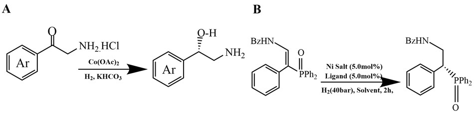 Hydrogenation reactions catalyzed by (A) Cobalt salts<sup>6</sup> and (B) Nickel salts<sup>7</sup> Two labeled sections, A and B, each illustrating a distinct hydrogenation reaction involving different metal catalysts. In section A, the reaction shows a starting compound with a phenyl ring (labeled Ar) attached to a carbon bearing a ketone group and an adjacent ammonium hydrochloride group (NH₂·HCl). This compound undergoes a hydrogenation reaction catalyzed by cobalt(II) acetate, indicated by Co(OAc)₂, in the presence of hydrogen gas and potassium bicarbonate. The product is a chiral alcohol with the hydroxyl group positioned below the plane (indicated by a dashed wedge) and an adjacent amine group, while the phenyl ring remains unchanged. In section B, the starting compound features a benzyl-protected amine (BzHN) attached to a phenyl ring, which in turn is bonded to a carbon bearing a diphenylphosphine oxide (PPh₂=O) group. Under the influence of a nickel salt catalyst and a chiral ligand, both at 5.0 mol%, and in the presence of hydrogen gas at 40 bar for 2 hours in an unspecified solvent, the product forms with a new chiral center at the carbon bonded to the phosphine oxide, now shown with a wedge to denote stereochemistry. The product retains the benzyl-protected amine and aromatic structure while introducing stereoselectivity at the phosphorus-substituted carbon. The reaction arrows are annotated with the respective catalyst and reaction conditions.