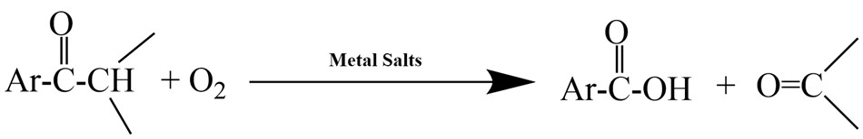 Transition metal salt catalyzed oxidation reaction<sup>10</sup>. A chemical reaction involving the oxidation of an aromatic compound, represented by a structural formula on the left side. A compound featuring a carbonyl carbon atom bonded to an aromatic ring on its left, indicated as "Ar," and methylene group (–CH) on the right reacts with molecular oxygen (O2). An arrow points to the right, indicating the progression of the reaction, with the phrase "Metal Salts" positioned above it, suggesting the use of metal salts as catalysts in this oxidation process. The two products formed have lesser carbon atoms than the parent carbon with the bond between the carbonyl carbon and methylene group being broken. The entire illustration is rendered in black on a white background, providing a clear contrast that emphasizes the chemical structures and their transformations.