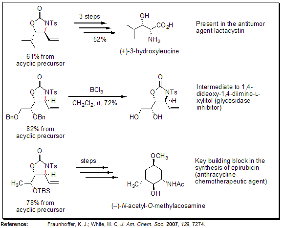 Allylic C–H Amination–Preparation of syn-1,2-Amino Alcohol Derivatives