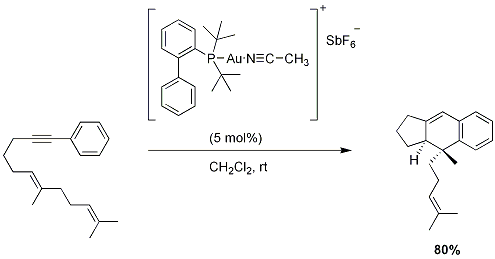 Cycloadditions of Arylalkynes