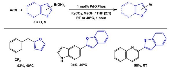 1-tBu-Indenyl Supported Palladium Precatalysts for Cross-Coupling Heteroaryl Suzuki-Miyaura using Pd(1-tBu-Indenyl)(XPhos)(Cl)