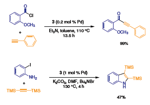 Scheme 6