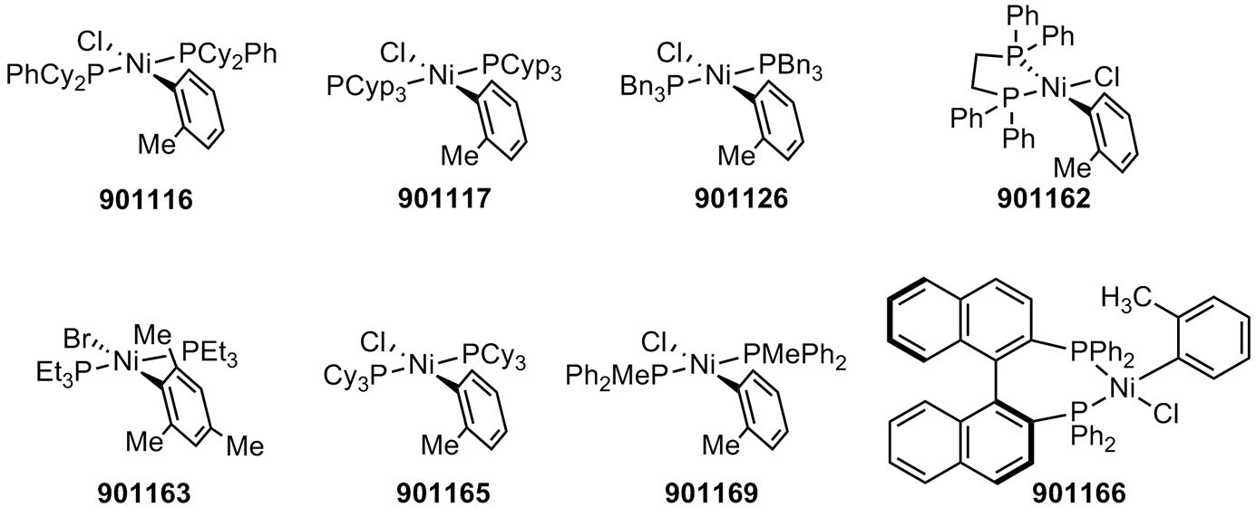 Nickel catalysis has broad synthetic utility Nickel catalysis has broad synthetic utility