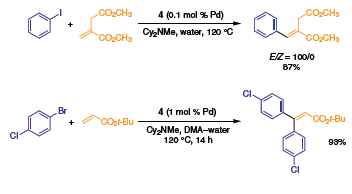 Scheme 4