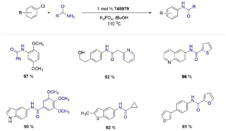 tBuBrettPhos Pd G3 catalyzed arylation of amides