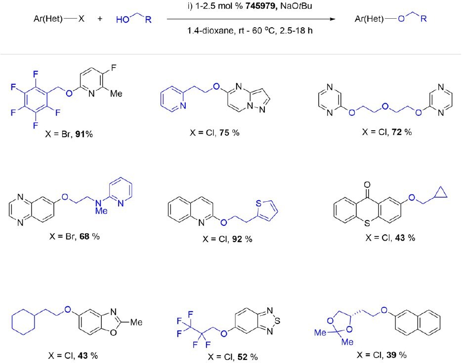 tBuBrettPhos Pd G3 catalyzed C−O cross-coupling of primary alcohols