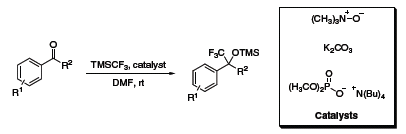 Scheme 4