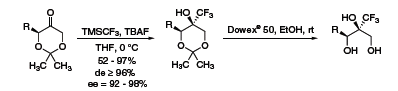 Scheme 6