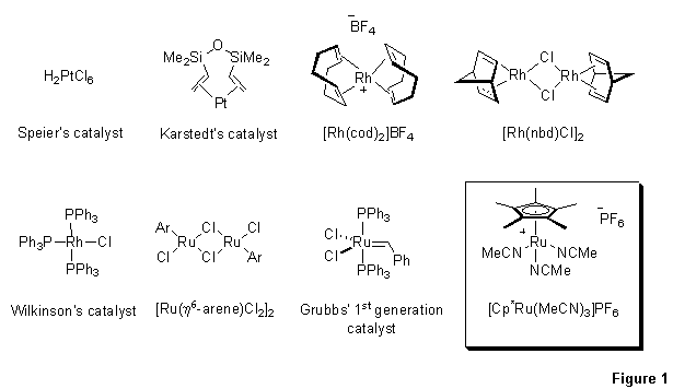 Transition metal catalysts have been devised to execute reactions in a regio- and stereocontrolled fashion.