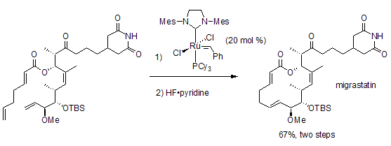 Ring-Closing Metathesis (RCM)