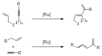 Enyne Metathesis