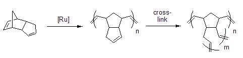 Ring-Opening Metathesis Polymerization (ROMP)