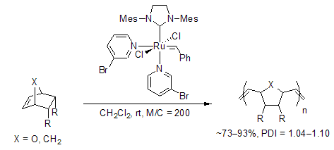 Ring-Opening Metathesis Polymerization (ROMP)