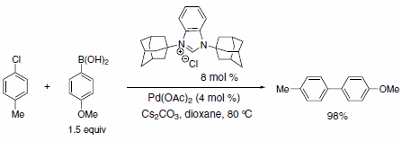 N-Heterocyclic Carbene (NHC) Ligands Scheme 2