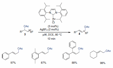 Rearrangement of Allylic Acetates