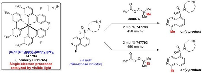 A chemical diagram showing the structure of [Ir(dFCF3ppy)2(dtbbpy)]PF6 and its role in single-electron processes catalyzed by visible light. It includes reaction pathways for Fasudil (Rho-kinase inhibitor), leading to two products (Me and Et) under specific conditions.