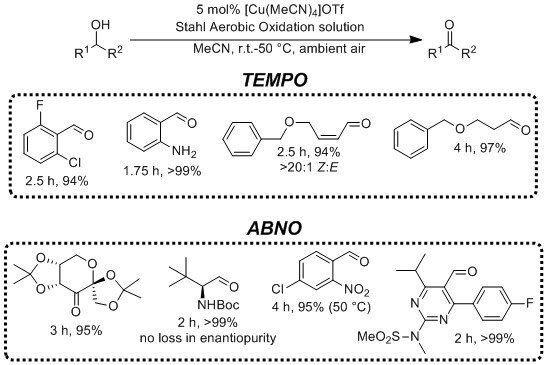 aerobic alcohol oxidation solutiontempo and abno