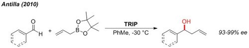 Allylation Allylation
