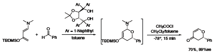 The reaction of an electron-rich diene with benzaldehyde using 10 mol % TADDOL (395242) provides the dihydropyrone as a single stereoisomer