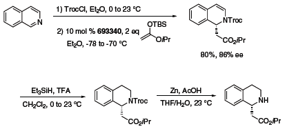 Reaction Design and Optimization 