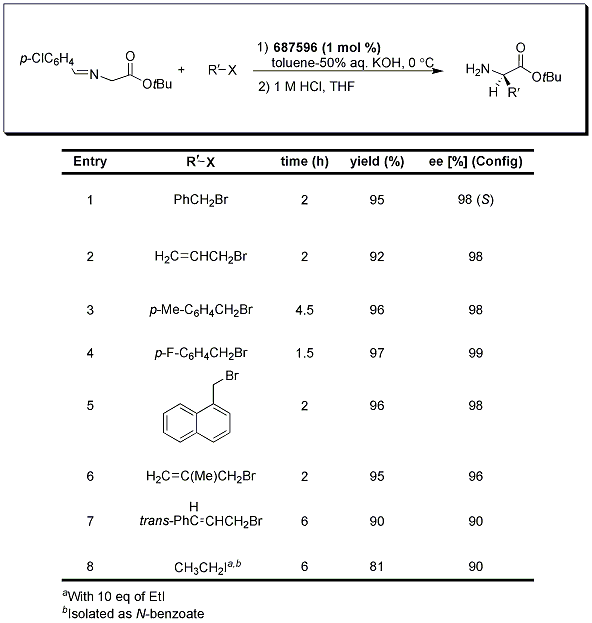 Benzophenone imine Benzophenone imine