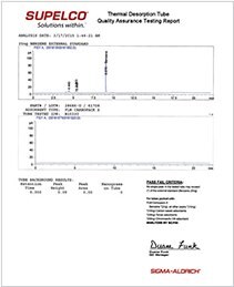 Example of the QC Testing Report