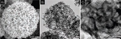 Porous MoS2 prepared by USP for catalytic hydrodesulfurization