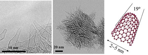 TEM images of SWCNHs and SWCNH tip model.