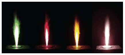 Chemistry in Flames: From Oxide to Salt and Metal Nanoparticles さまざまな有機金属前駆体の炎色反応