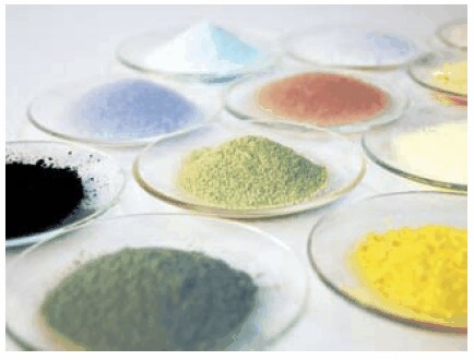 Chemistry in Flames: From Oxide to Salt and Metal Nanoparticles 酸化物、無機塩および金属のさまざまなナノ粒子の写真