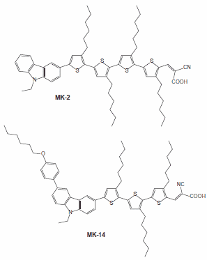 Molecular structures of alkyl-functionalized carbazole (MK) dyes.