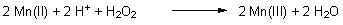 Manganese Peroxidase