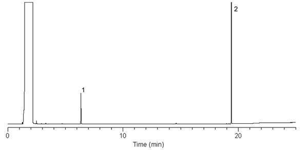 met-biodiesel-chomatogram