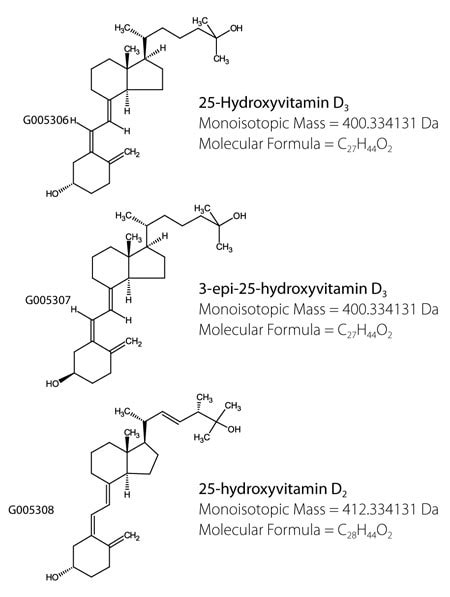 Vitamin D 25-hydroxy Metabolite Structures