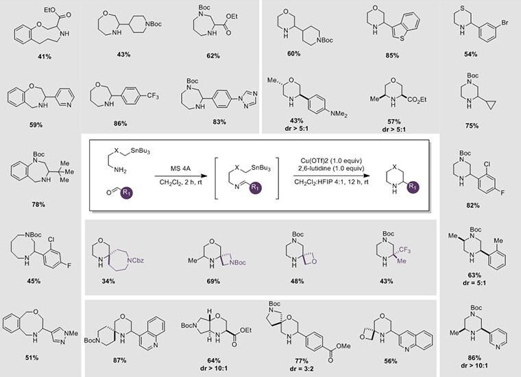 snap Reagents