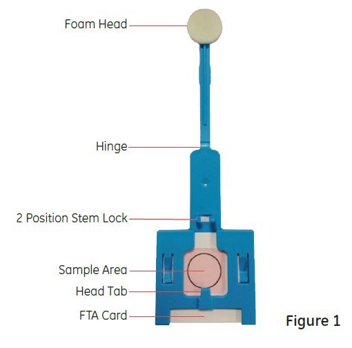 easicollect-device easicollect device