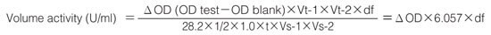 l9518-volume-activity Volume Activity calculations
